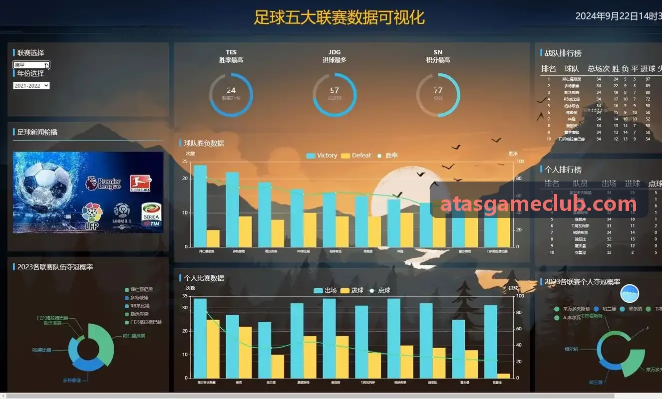 ATAS游戏结算引擎